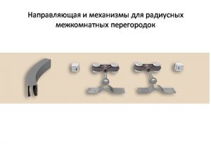 Направляющая и механизмы верхний подвес для радиусных межкомнатных перегородок Бердск